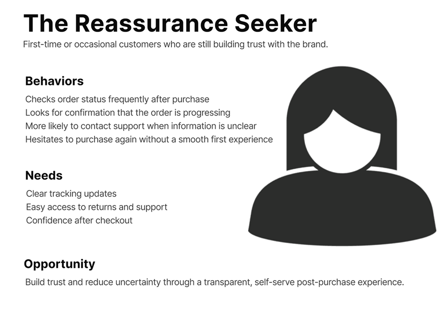 Customer archetype 1
