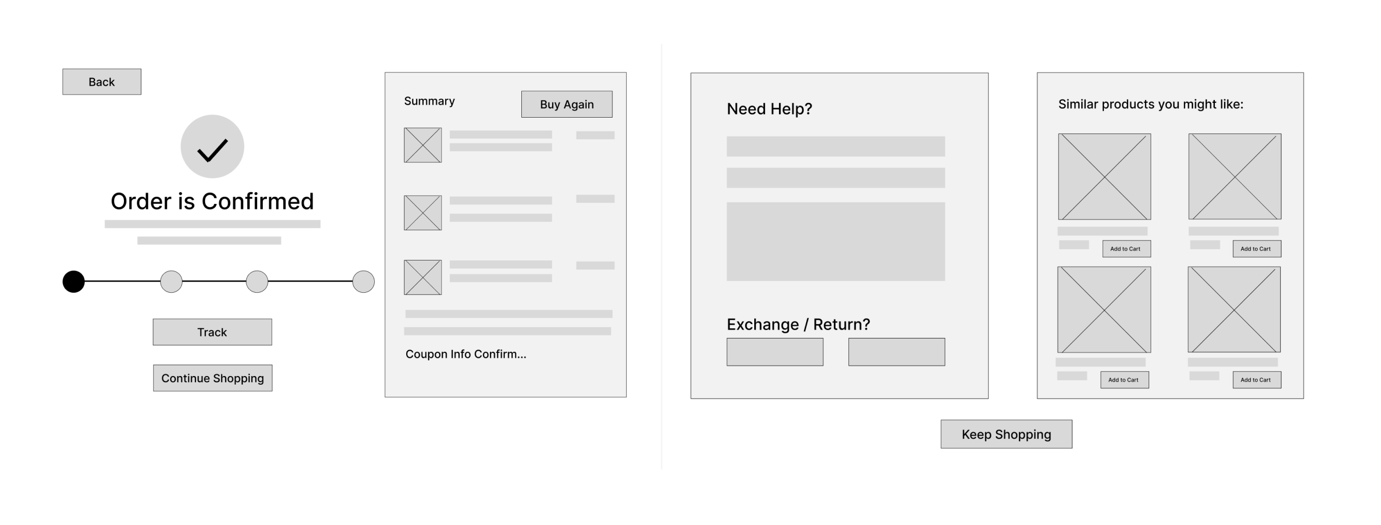 Early post-purchase concept testing